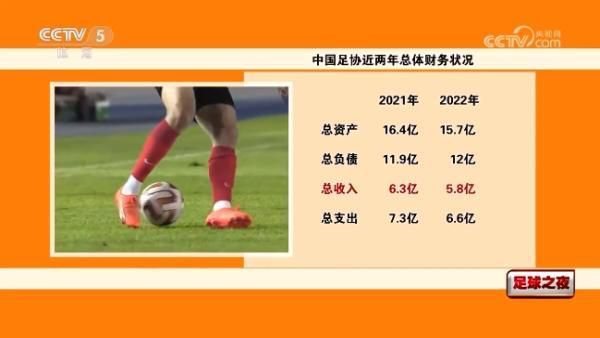 富安健洋本赛季至今为阿森纳出战19场比赛，贡献1粒进球和3次助攻。